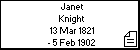 Janet Knight