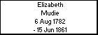 Elizabeth Mudie