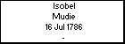 Isobel Mudie
