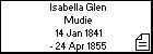 Isabella Glen Mudie