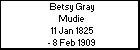 Betsy Gray Mudie