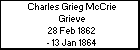 Charles Grieg McCrie Grieve