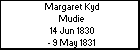 Margaret Kyd Mudie