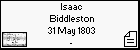 Isaac Biddleston