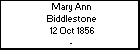 Mary Ann Biddlestone