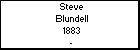 Steve Blundell
